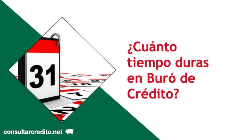 cuanto tiempo duras en Buro de Credito